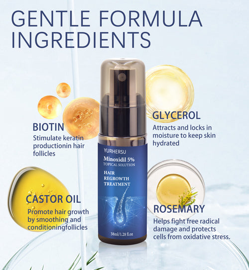 Minoxidil Hair Regrowth Serum