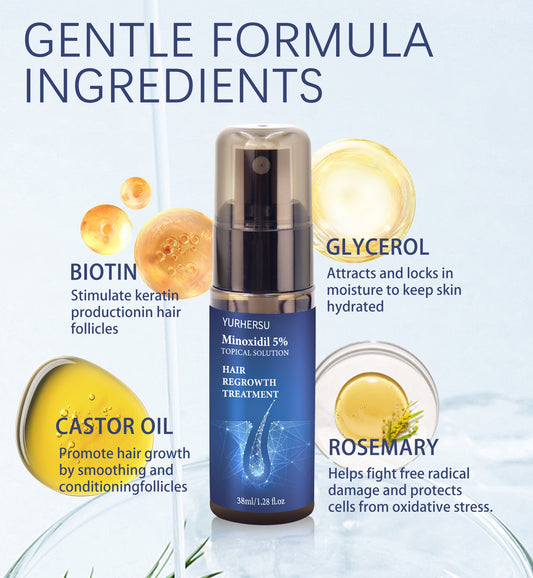Minoxidil Hair Regrowth Serum